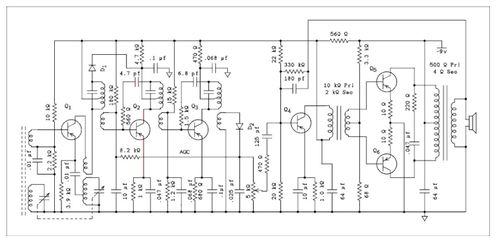 從零入門(mén) 不懂模擬電路設(shè)計(jì)如何完成溫度信號(hào)采集集成電路設(shè)計(jì)