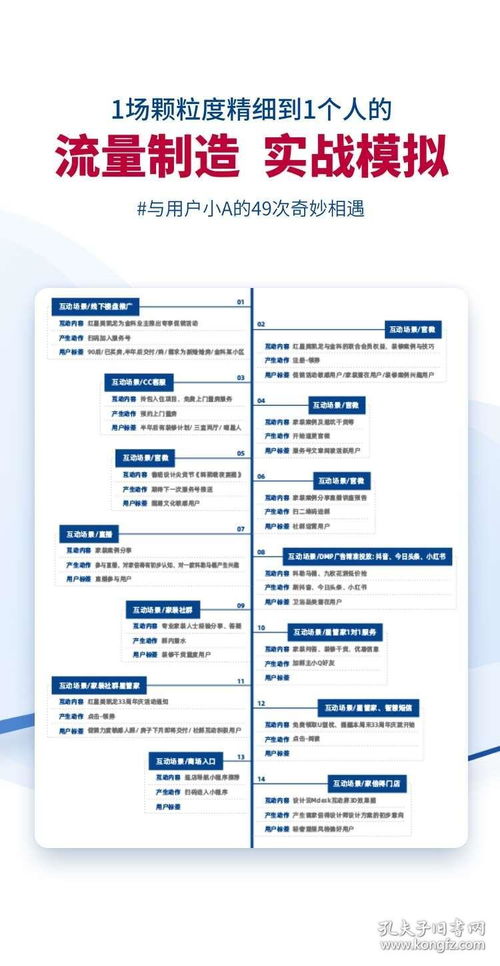 《流量制造》新書解析 從私域運營到IP變現(xiàn)的全鏈路數(shù)字化指南